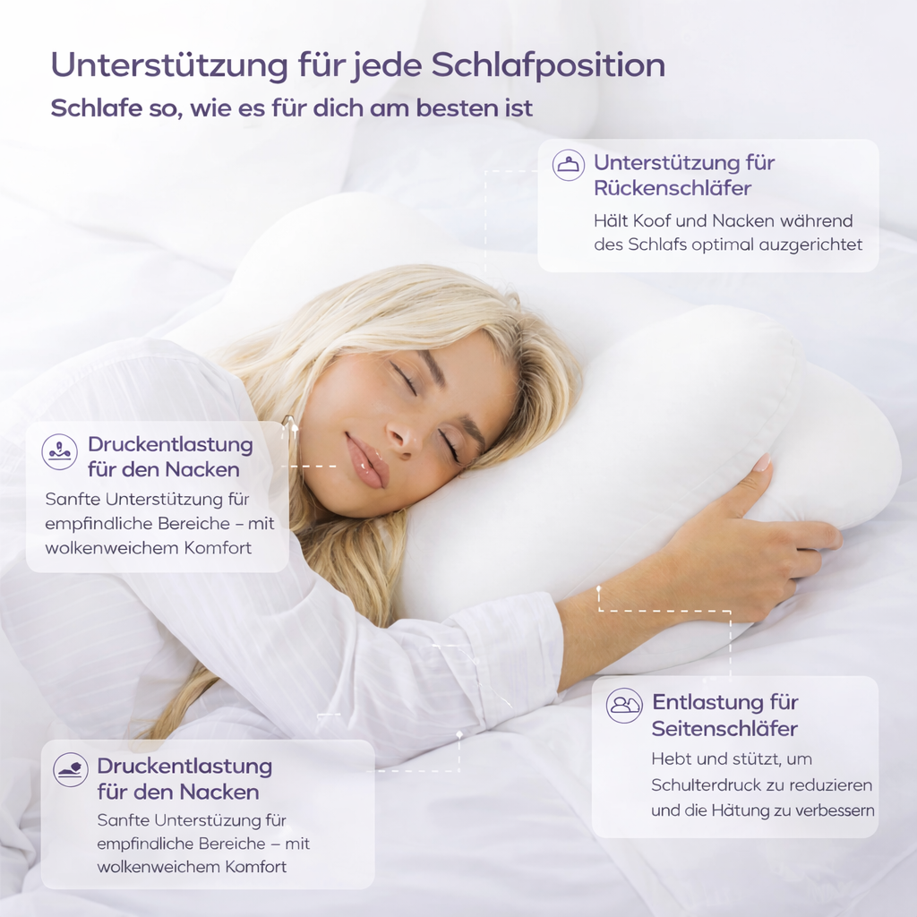 SleepNova™ - Ergo Kissen